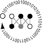 Cybernetics Cybernetics